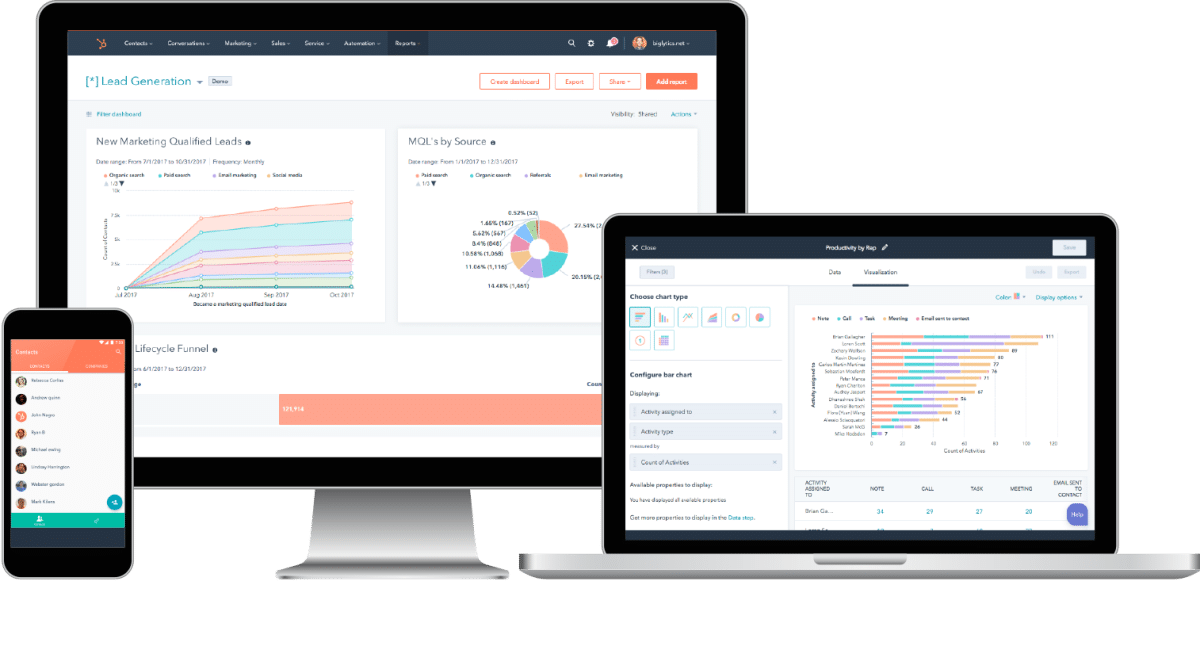 Desktop and mobile devices showing the HubSpot dashboard.